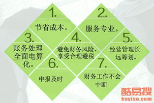 淄博酷易搜商標(biāo)代理服務(wù)詳解