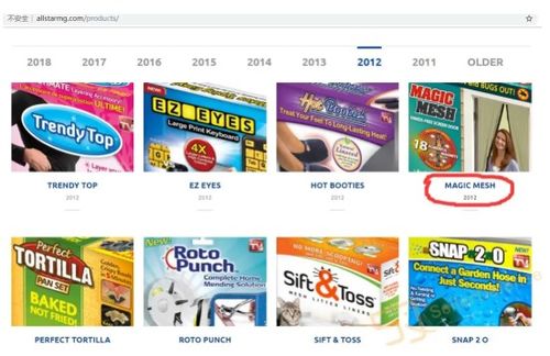 必看 夏日火辣來襲,哪些應季熱賣產品有侵權風險